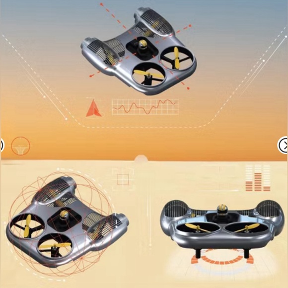 Sharper Image Toy RC Aeroboost Racing Drone NIP - Picture 5 of 12